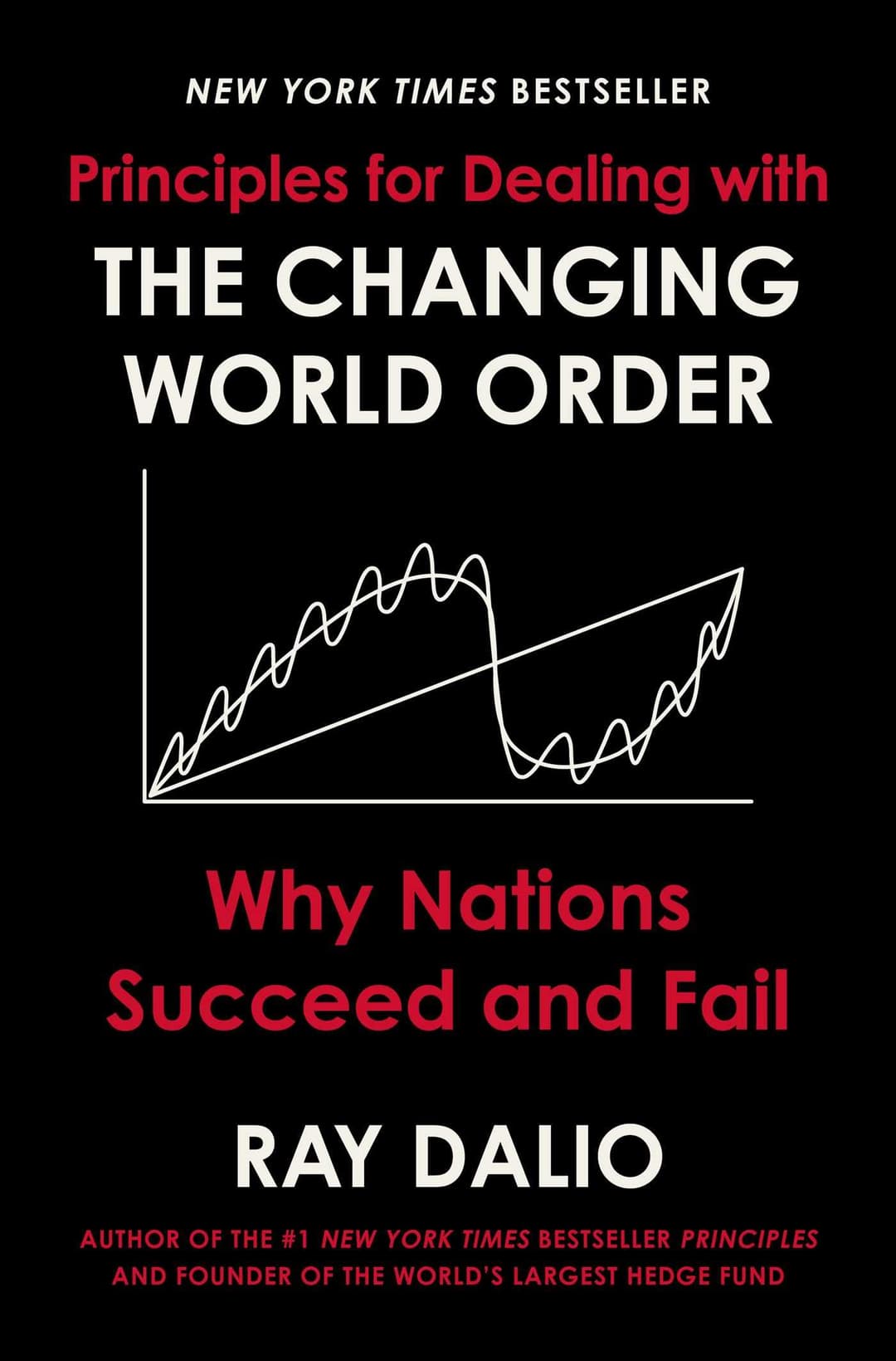 Principles For Dealing With A Changing World Order